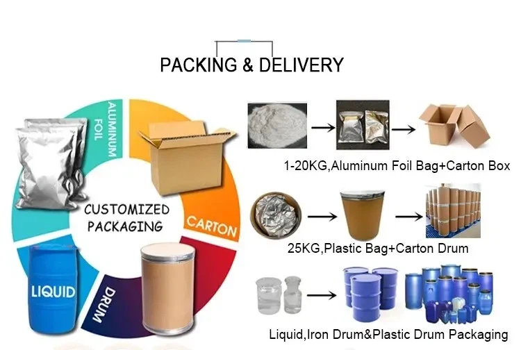 CAS:2035-99-6丨Isopentyl Octanoate（FEMA2080） factory